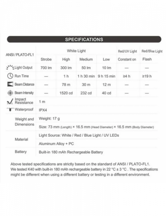 lampe porte clé nextorch k40 rechargeable 300 lumens à 700 lumens promotion