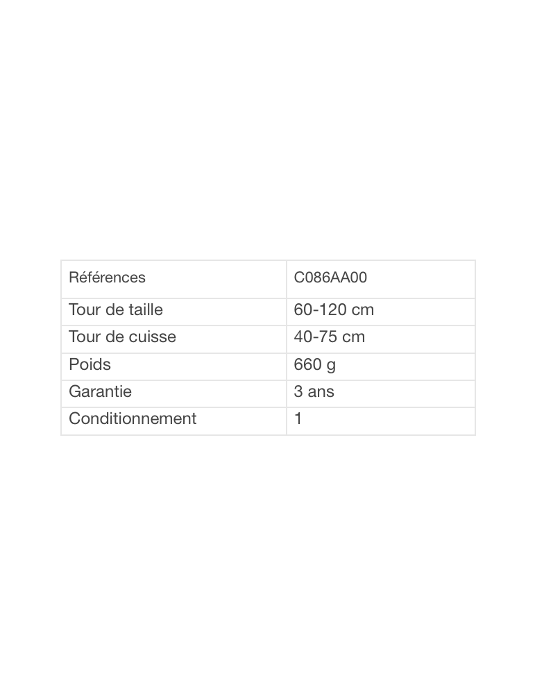 baudrier petzl pandion escalade canyon