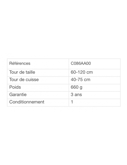 baudrier petzl pandion escalade canyon