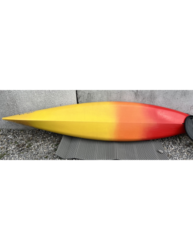 kayak perception expression 11 promotion